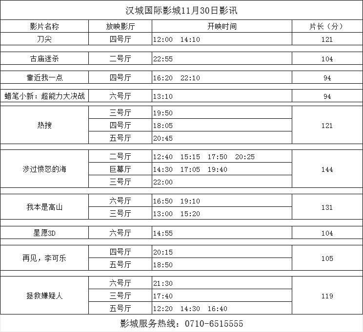 11-30影讯.png